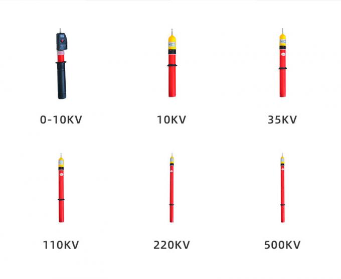 Hochspannungsdetektoren mit Schall und Alarm 1